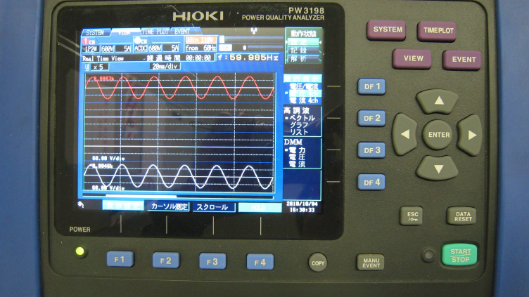 高調波の計測画面 イメージ図