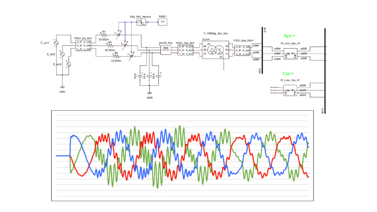 瞬時値解析プログラム「XTAP」による電気回路（一部）とその波形 イメージ図