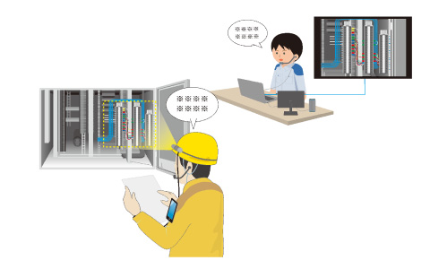 相互確認イメージ イメージ画像