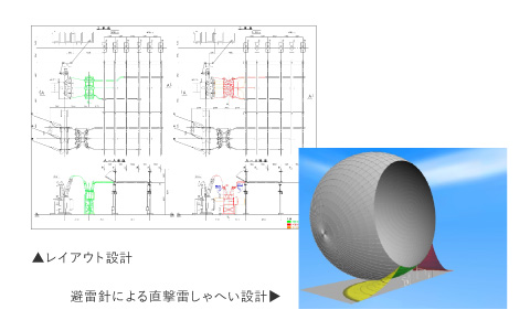 レイアウト・電気絶縁設計 イメージ画像